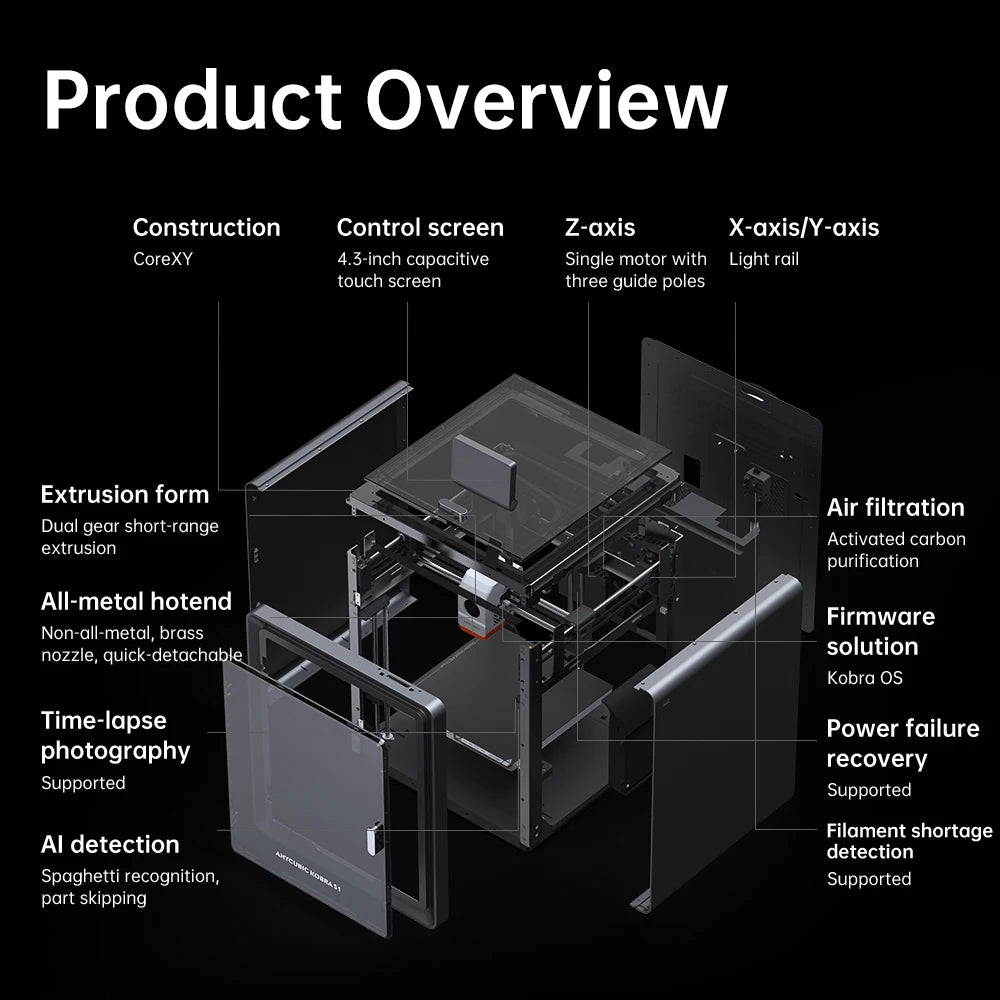 Anycubic Kobra S1 Speedy 3D Printer Core XY Stable Structure Max Speed 600mm/s High Precision Ultra-Quiet 3D Printer